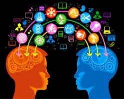 Neuromarketing